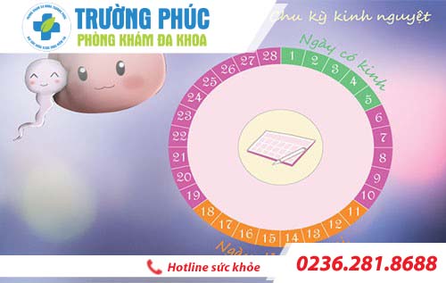 bien phap tranh thai o nu gioi